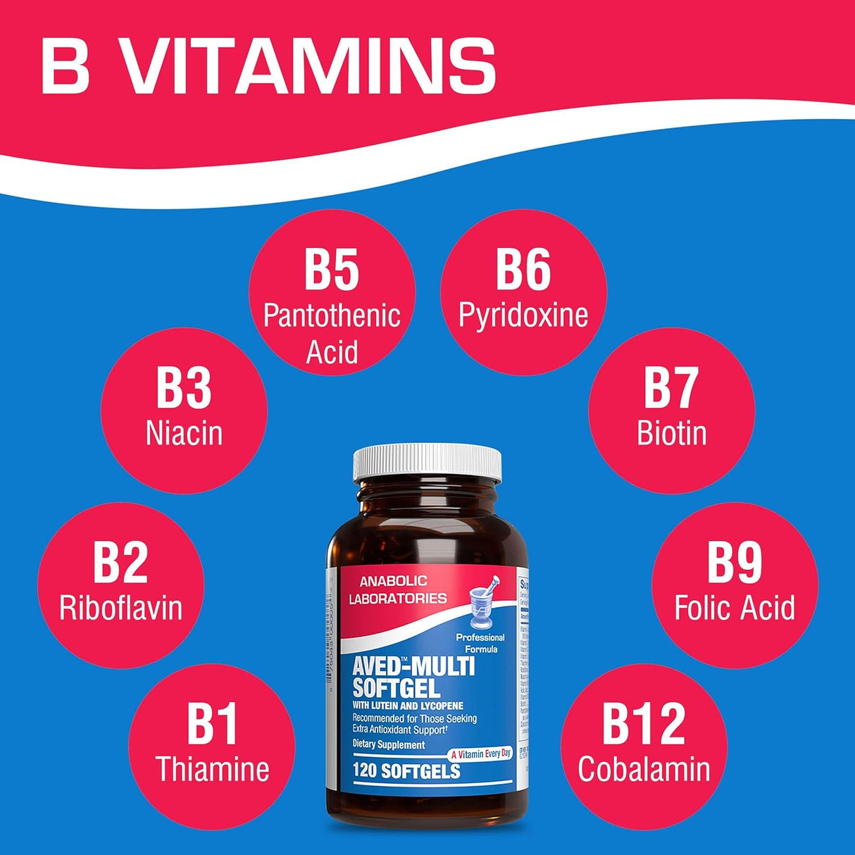 Suplemento Multivitamínico y minerales para la salud diaria