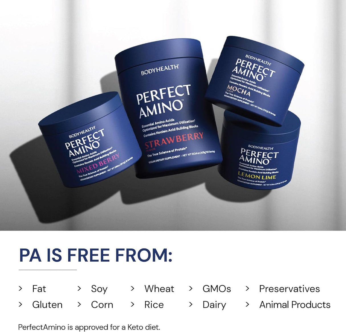PerfectAmino Powder de BodyHealth, BCAA/EAA, 120 raciones