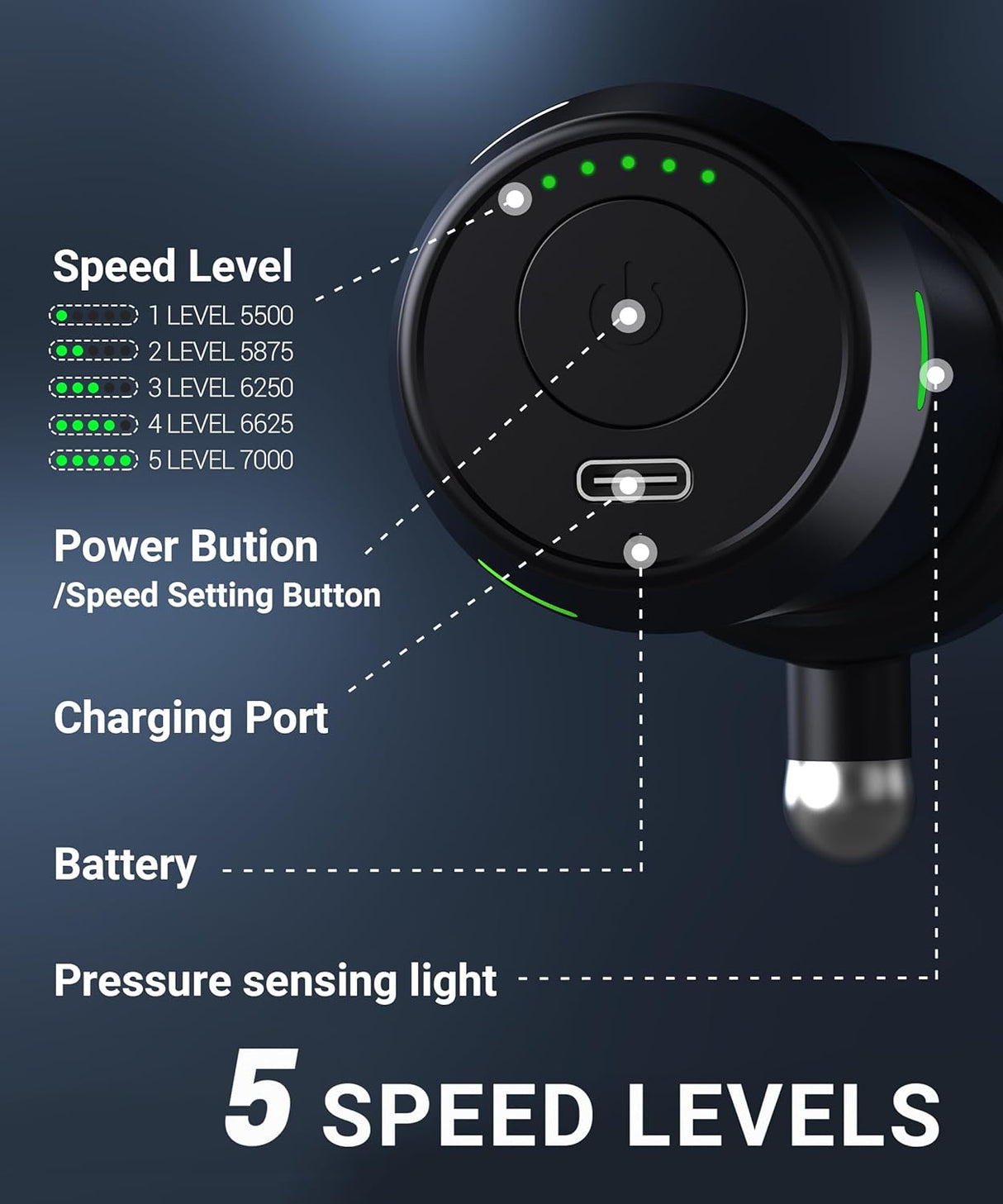 Masajeador Muscular HYAKO - Alivio Dolor y Terapia Puntos
