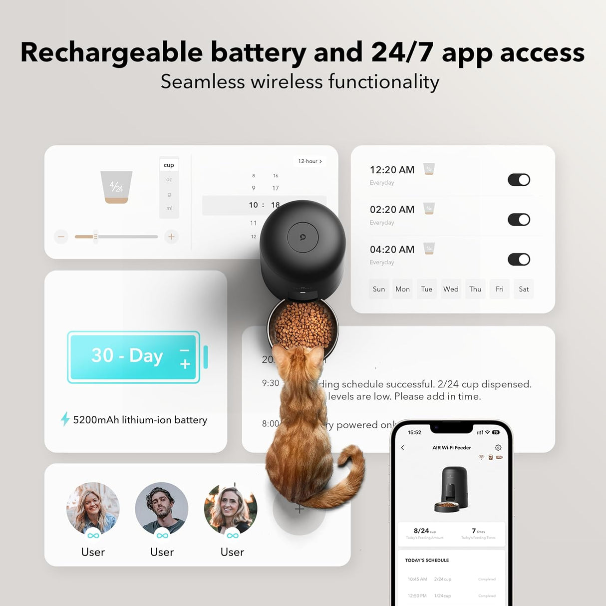 Comedero automático con Wi-Fi para gatos PLAF108 PETLIBRO