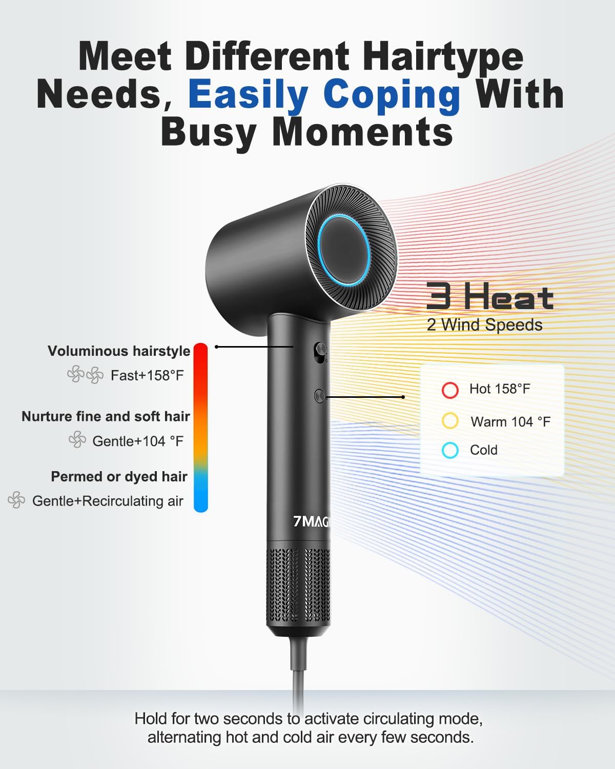 Secador de Pelo 7MAGIC, Motor sin Escobillas, 1400W, Rápido