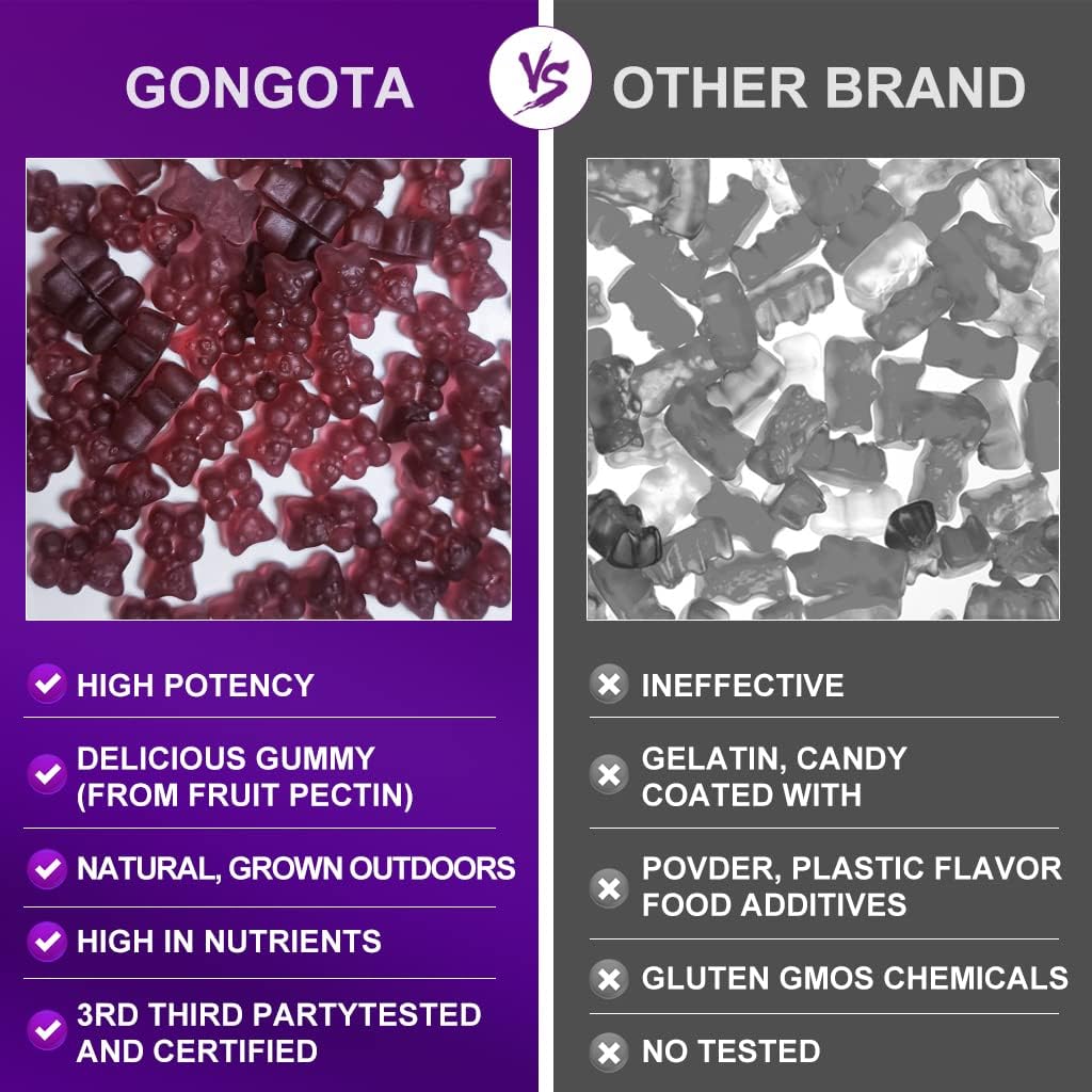 Suplemento de apoyo para las articulaciones GONGOTA