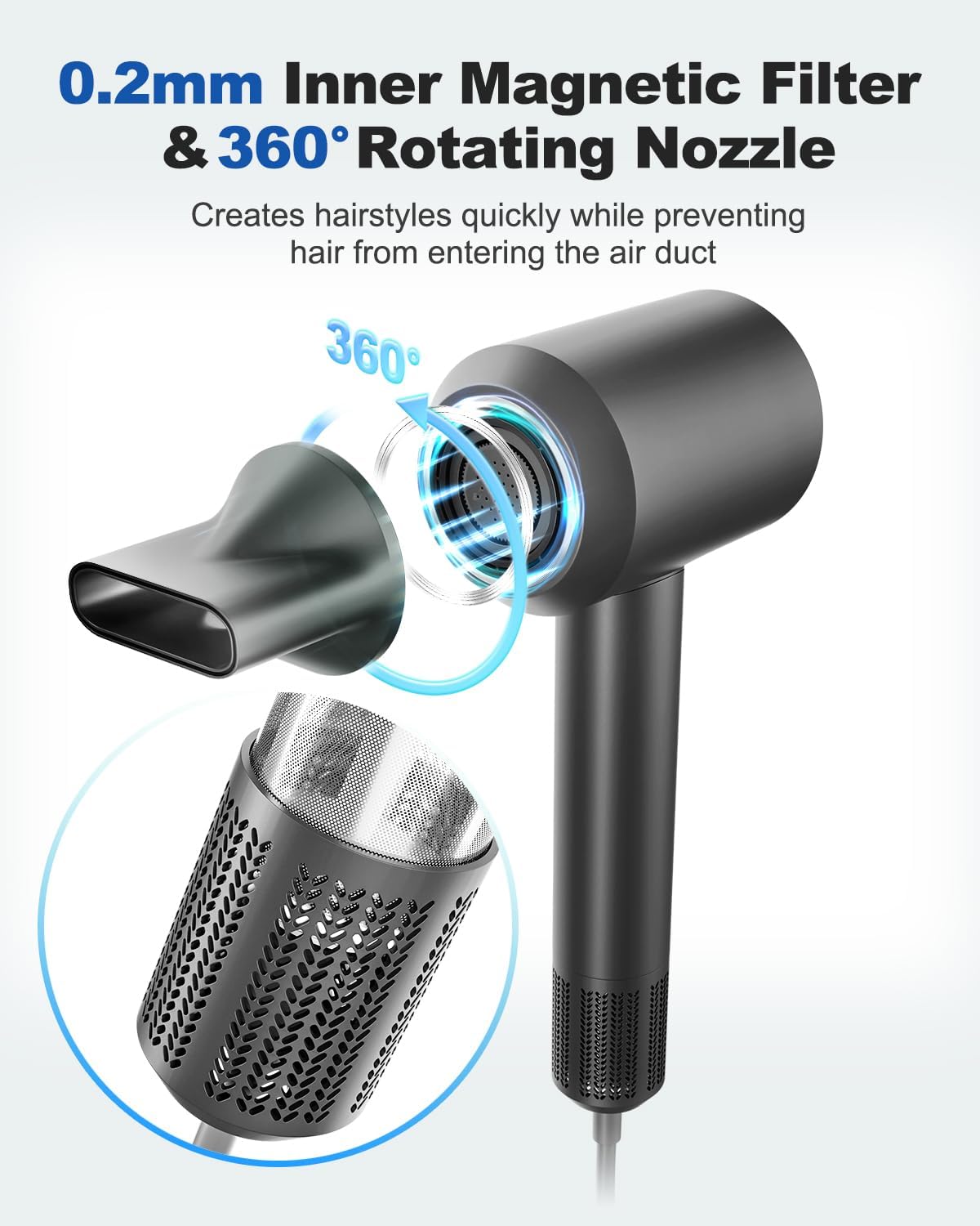 Secador de Pelo 7MAGIC, Motor sin Escobillas, 1400W, Rápido