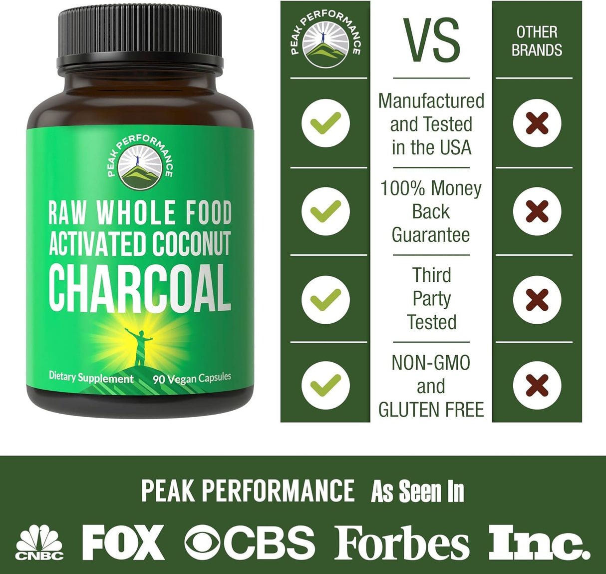 Suplementos Alimenticios para desintoxicación alivio gases