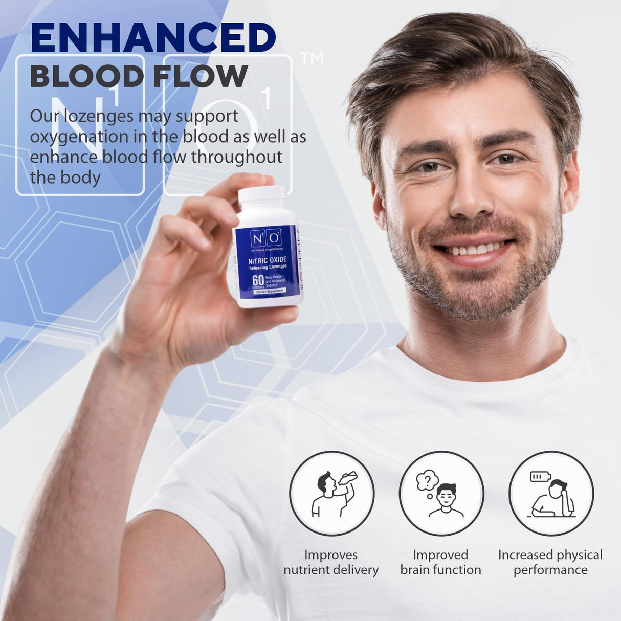 Pastillas de óxido nítrico para apoyo a la salud cardíaca