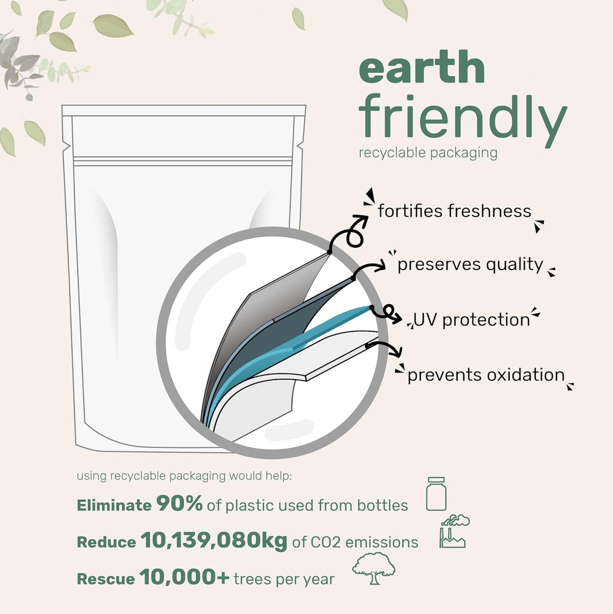 Suplemento Hidrata eficazmente la piel seca