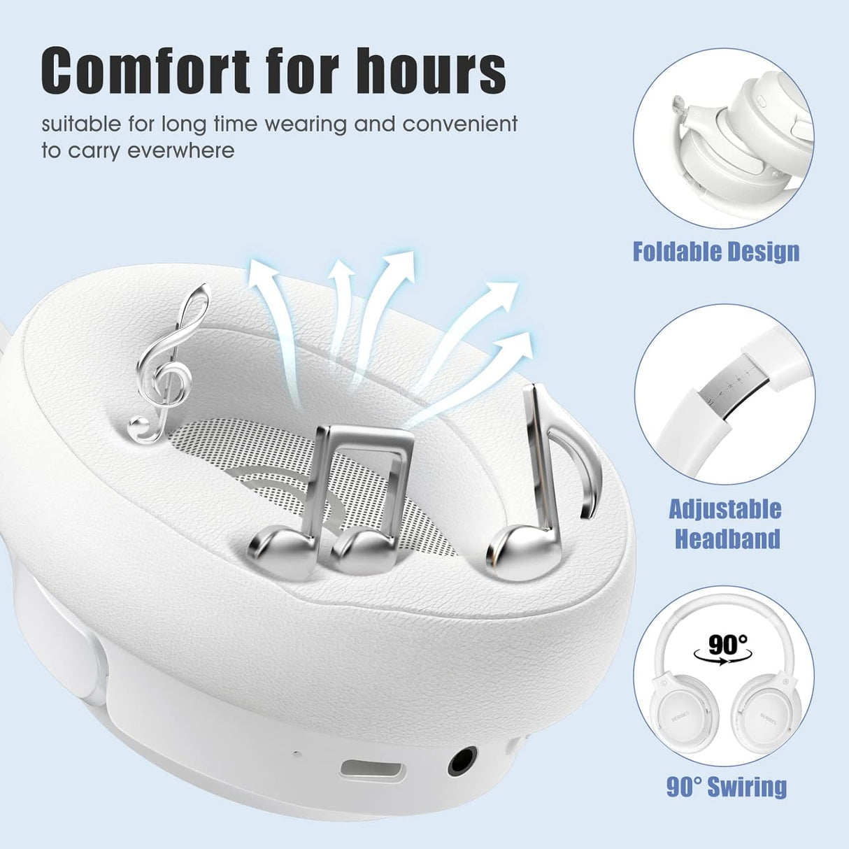 Auriculares Bluetooth Over Ear, BERIBES, 65H Autonomía, HiFi