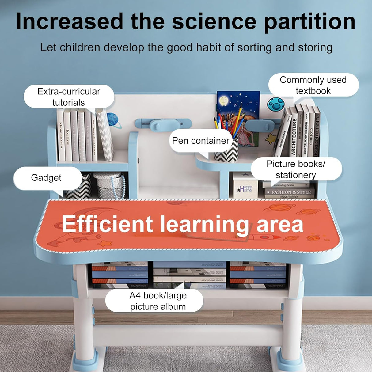 Juego de Escritorio y Silla Ajustable para Niñas, Ergonómico