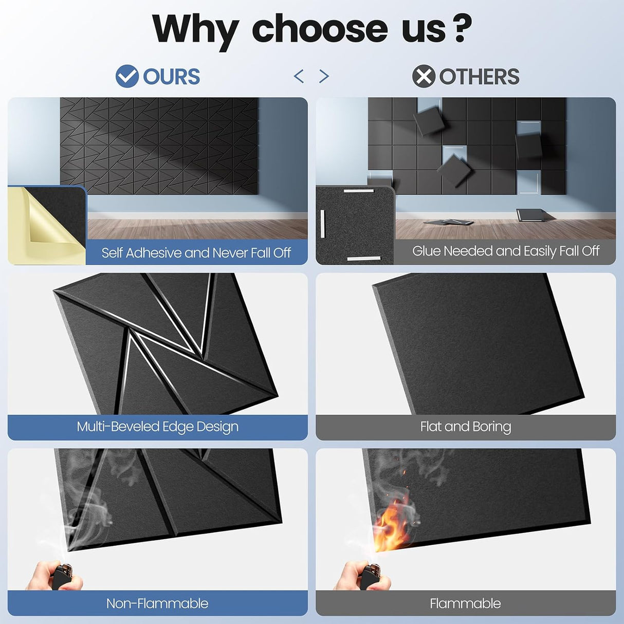 Paneles Acústicos 18 Pack, Espuma Aislante 12x12x0.4