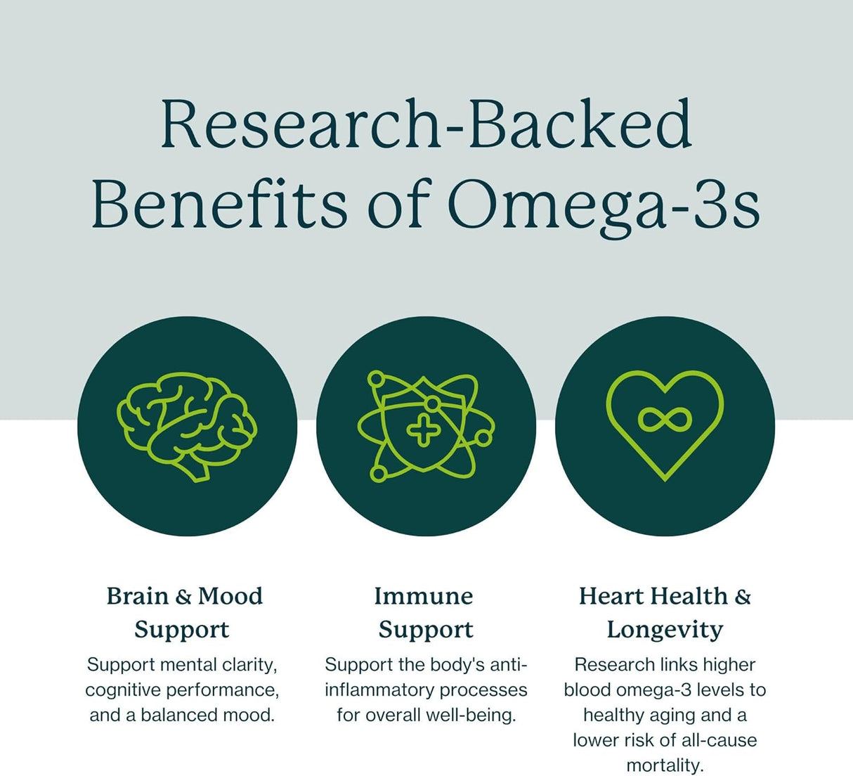Suplemento de Omega-3 DHA+EPA de Dr. Fuhrman, Vegano, 60 porciones