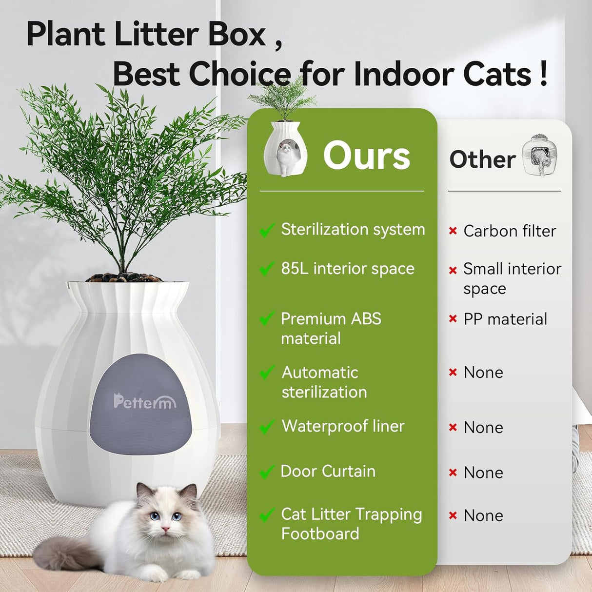 Caja de arena para plantas mejorada Petterm