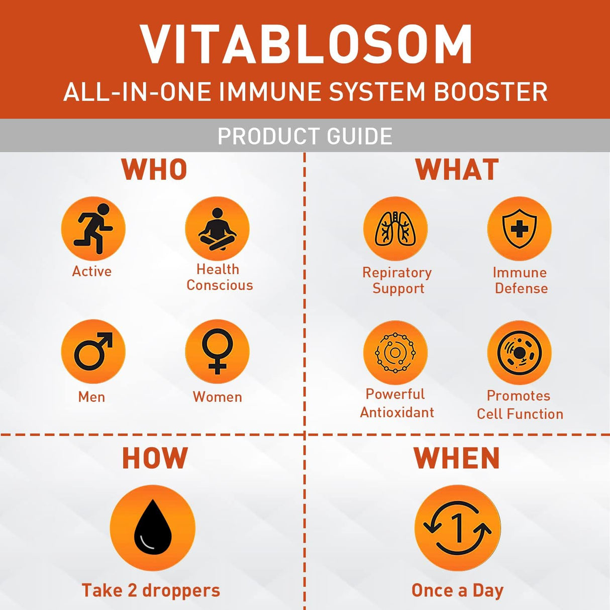 Suplementos Líquido liposomal de vitamina C de 2000 mg
