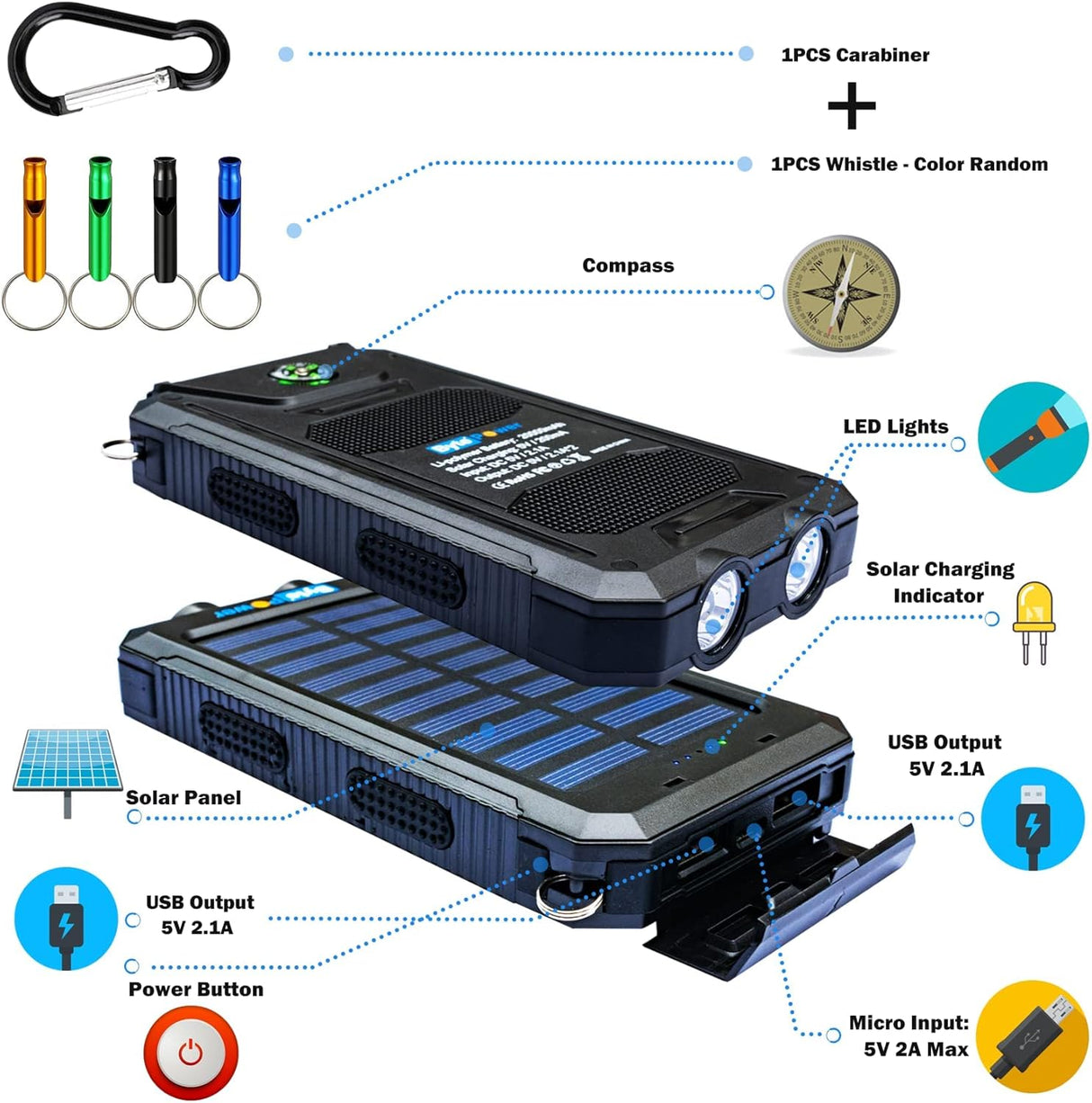 Cargador solar 20000mAh portátil con brújula negro