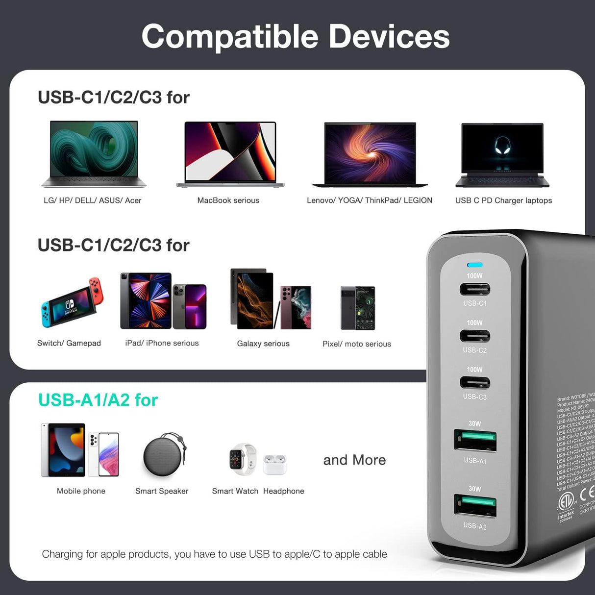 Cargador GaN USB C de 240 W Estación de carga súper rápida