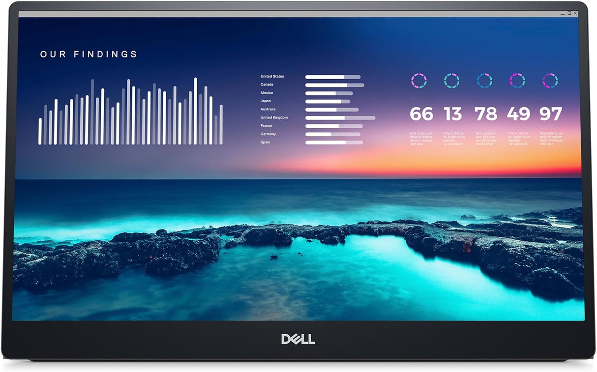 Monitor portátil Dell de 14 FHD, USB-C y bajo consumo azul