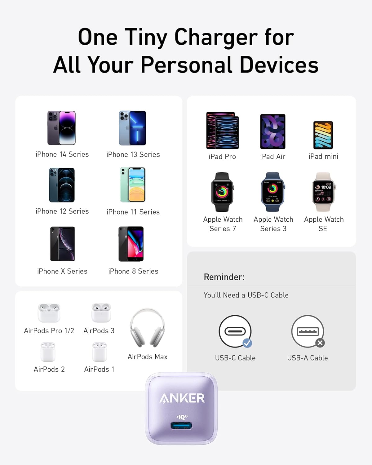 Cargador USB C Anker 20W para iPhone y Galaxy, Compacto