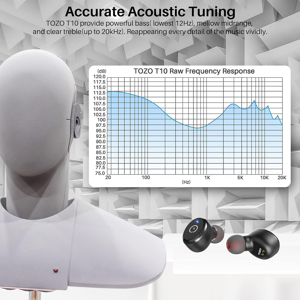Auriculares TOZO T10, Bluetooth 5.3, sonido premium, IPX8