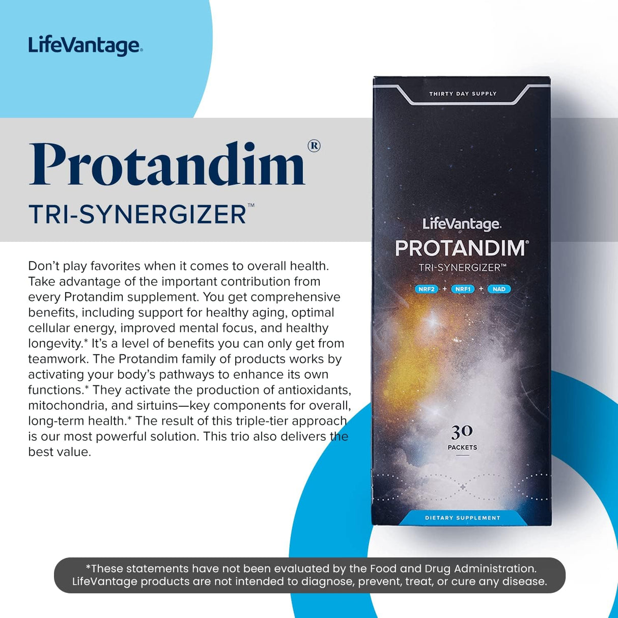 Suplemento Protandim Tri-Synergizer (NRF1+NRF2+NAD)