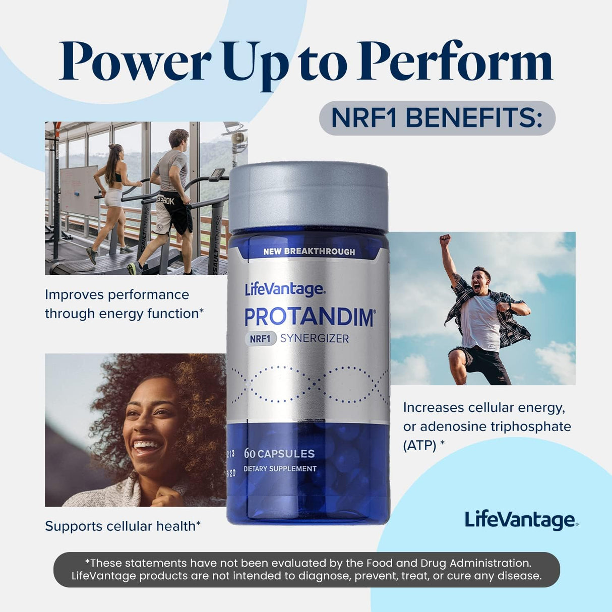 Suplemento Sinergizador Protandim NRF1 o NRF2 60 und