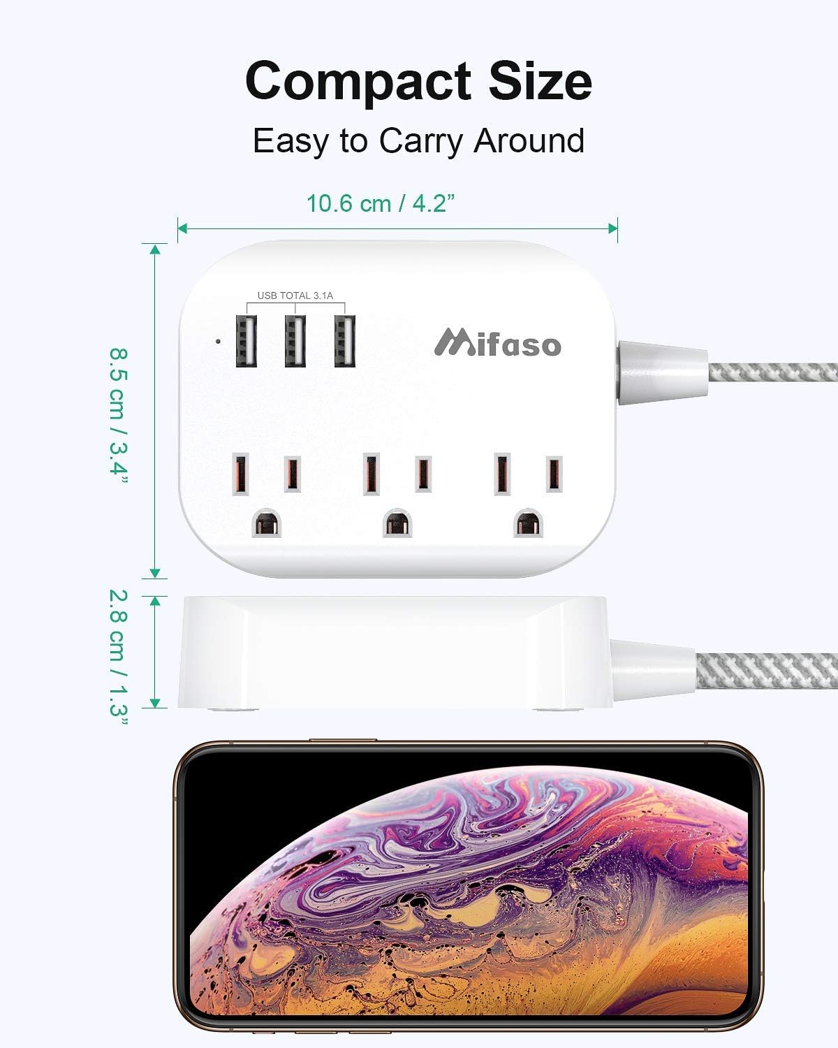 Tira de alimentación USB, cable de extensión de enchufe plan