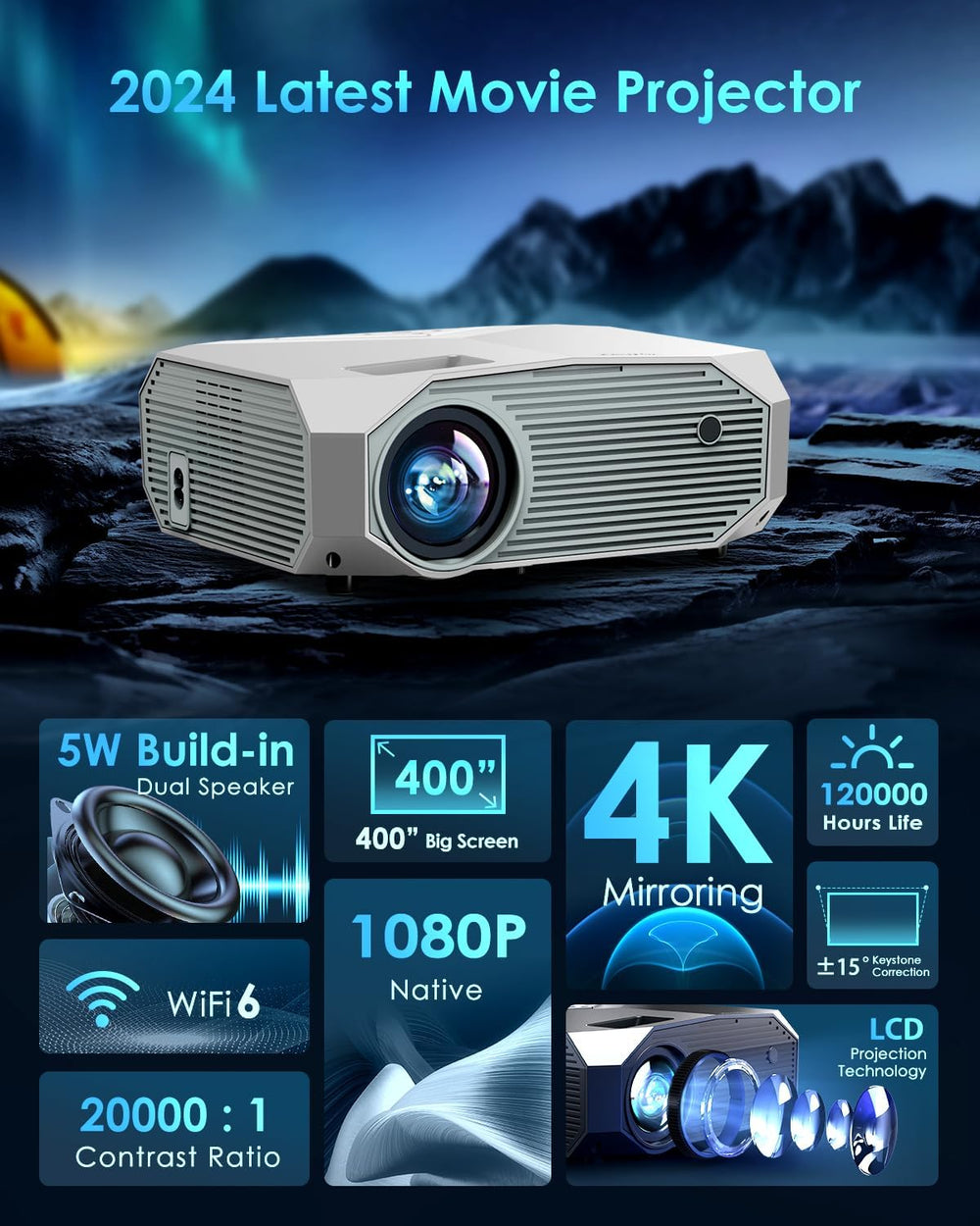 Proyector YOWHICK 4K, 1080P, WiFi, Bluetooth, Zoom 50%