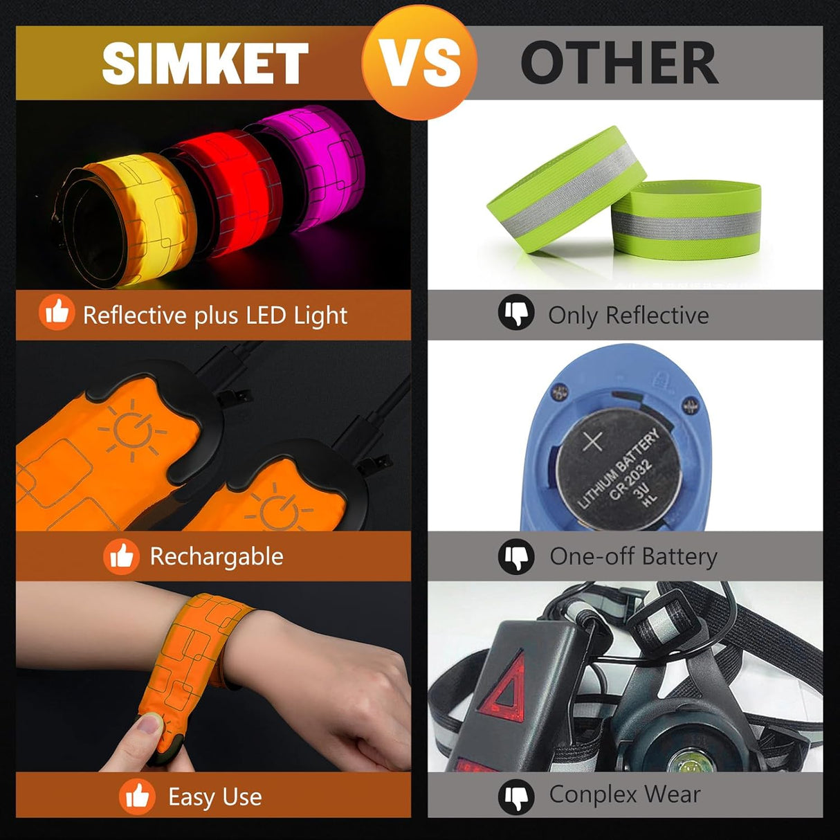 Brazalete LED recargable de alta visibilidad ajustable