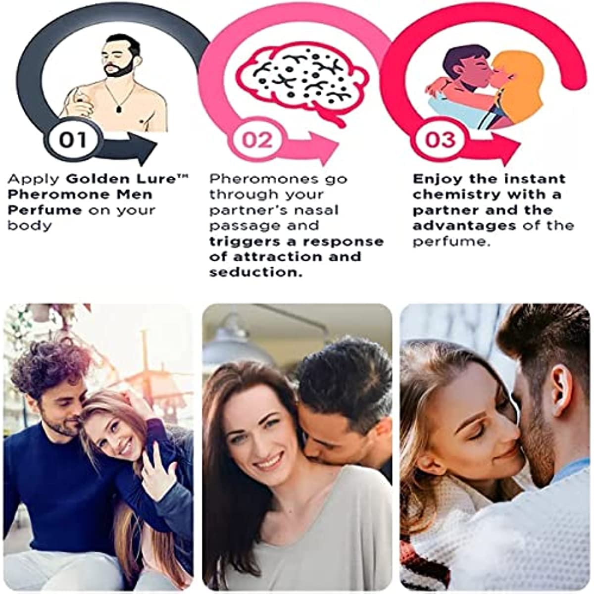 Perfume de colonia de feromonas caballero