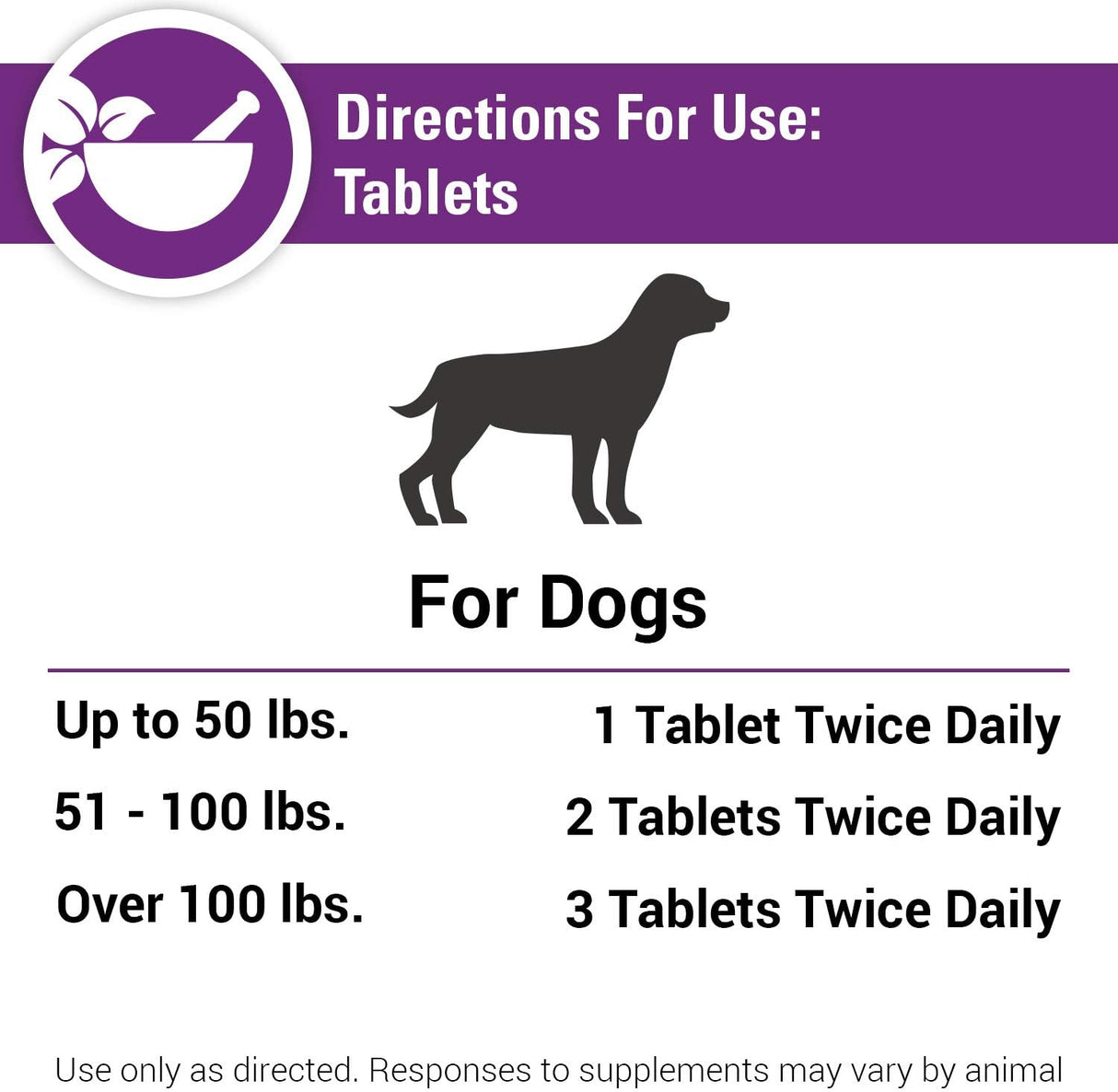 Vitaminas antioxidantes con Fórmula con Coenzima en tabletas