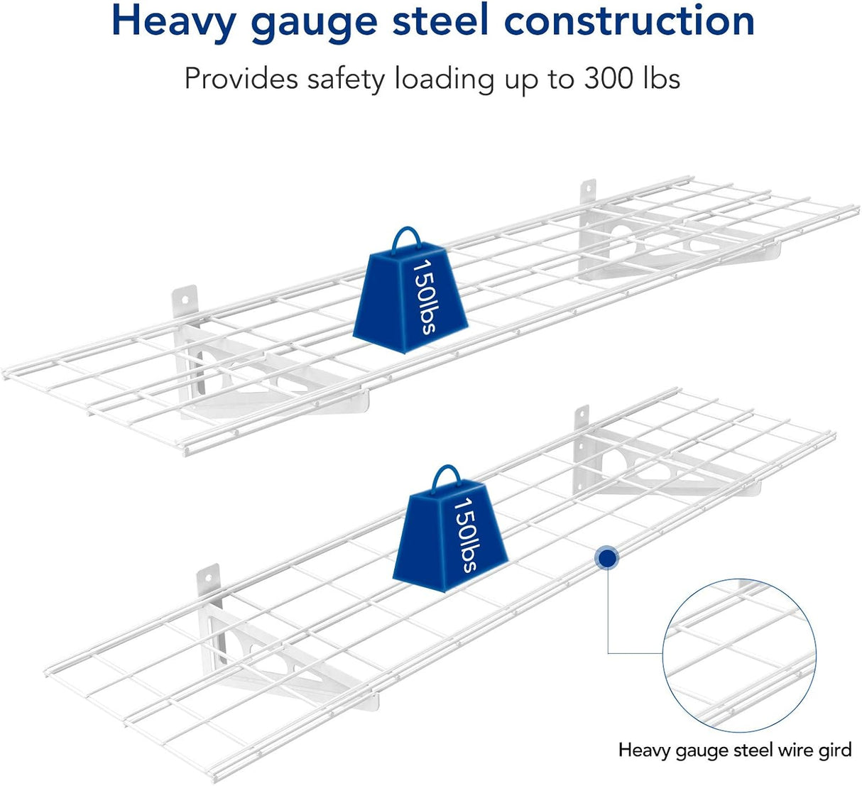 Repisas de pared para garaje - Modelo FLEXIMOUNTS