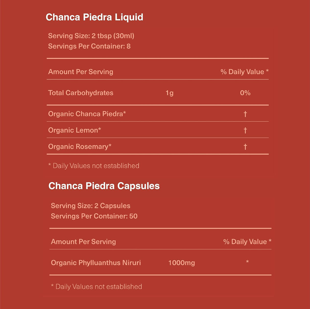 Suplemento Limpieza completa del riñón