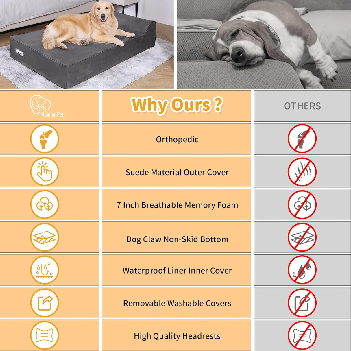 Cama ortopédica para perros grandes - resistente al agua, 7