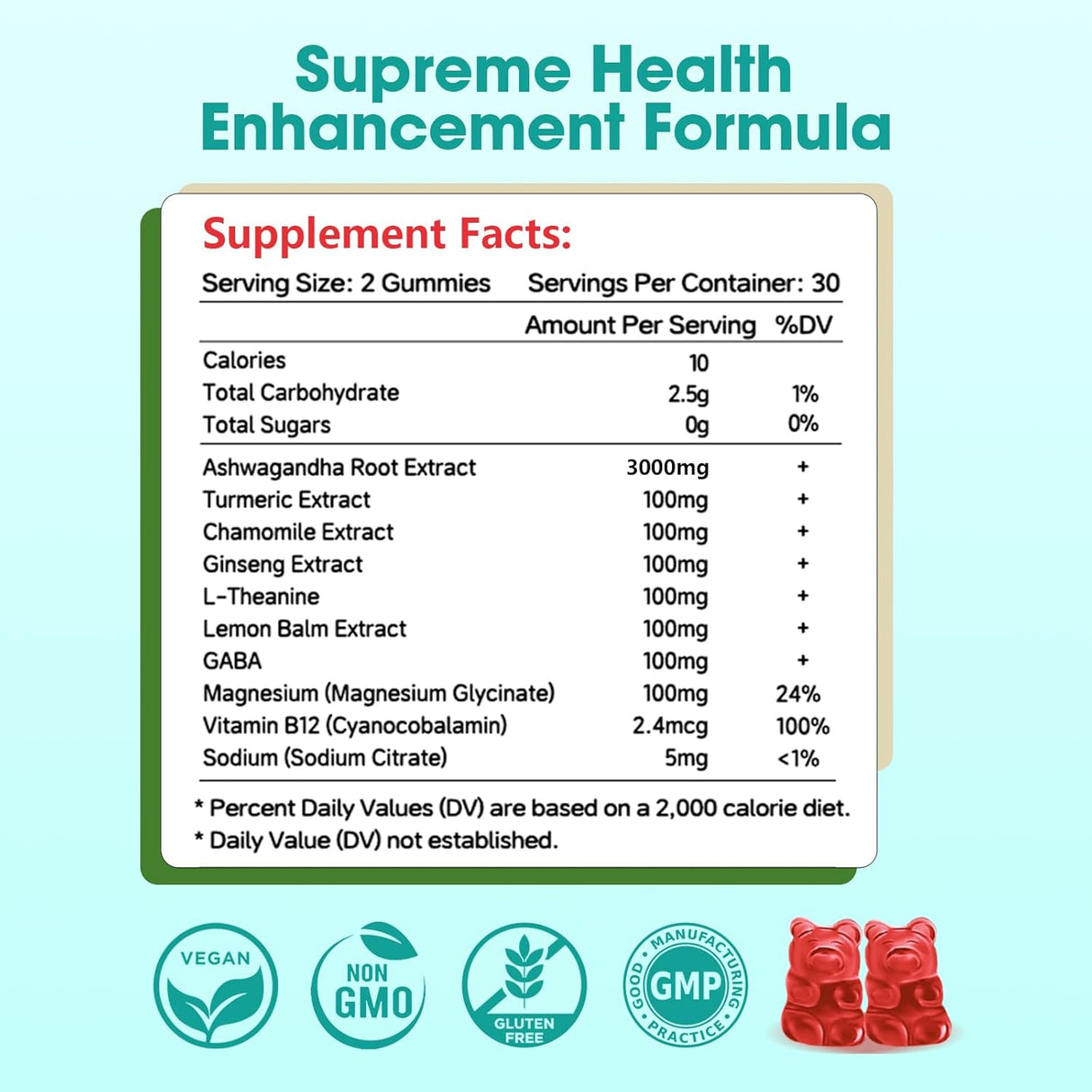 Gomitas Ashwagandha 3000mg con L-theanina - 2 Paquetes 120 Uds