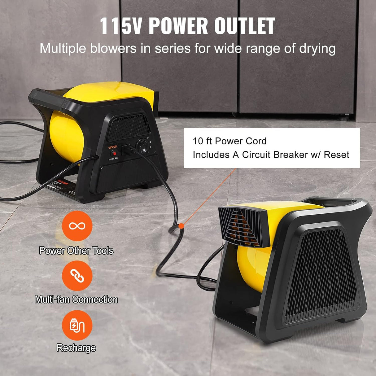 Ventilador VEVOR Utilitario 600 CFM, Secado y Enfriamiento