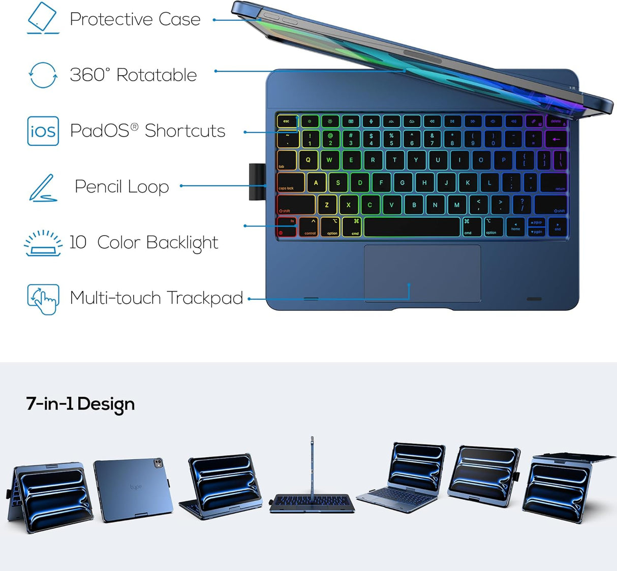 Funda Teclado Typecase para iPad Pro 11 M4, Retroiluminada