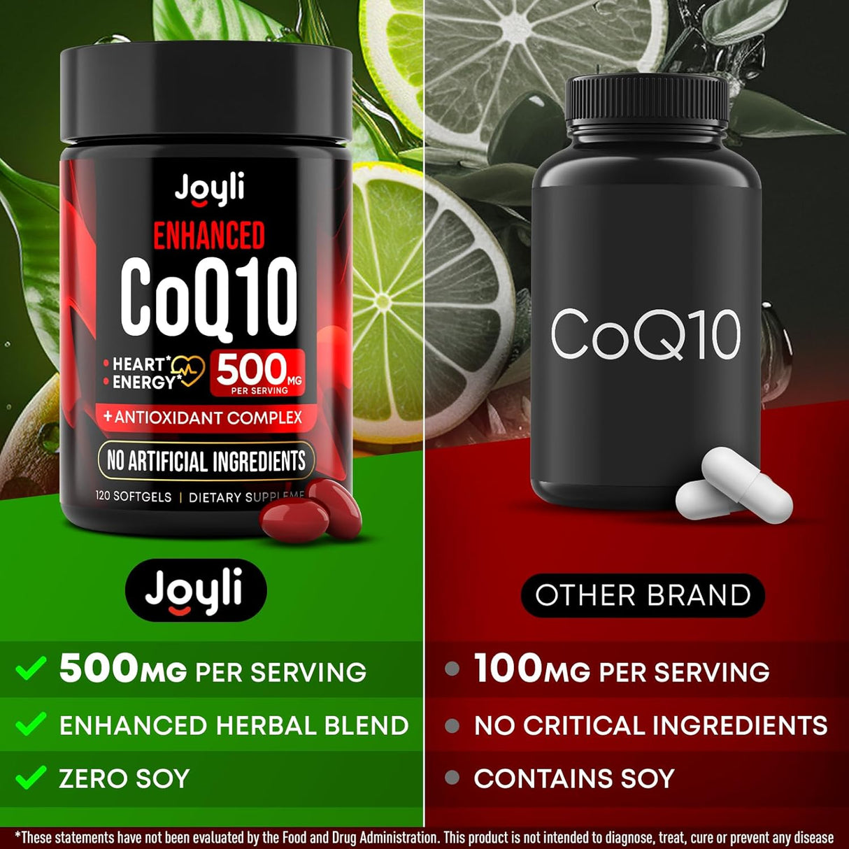 Suplemento CoQ10 500MG - Salud del Corazón - 120 Softgels