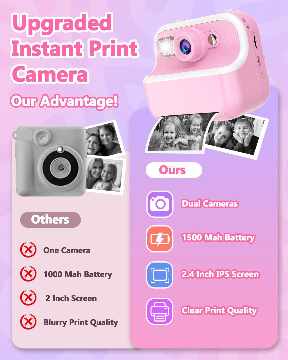 Cámara Instantánea para Niños, 1080P, Incluye Papel y Tarjeta