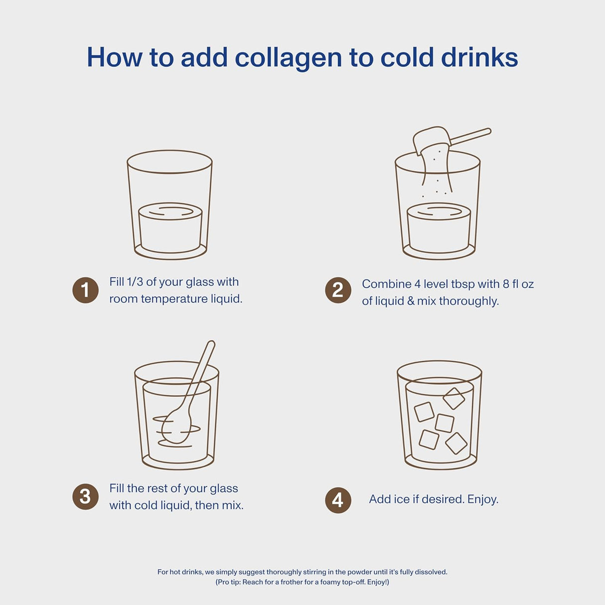 Polvo de colágeno Vital Proteins, promueve salud en piel y más