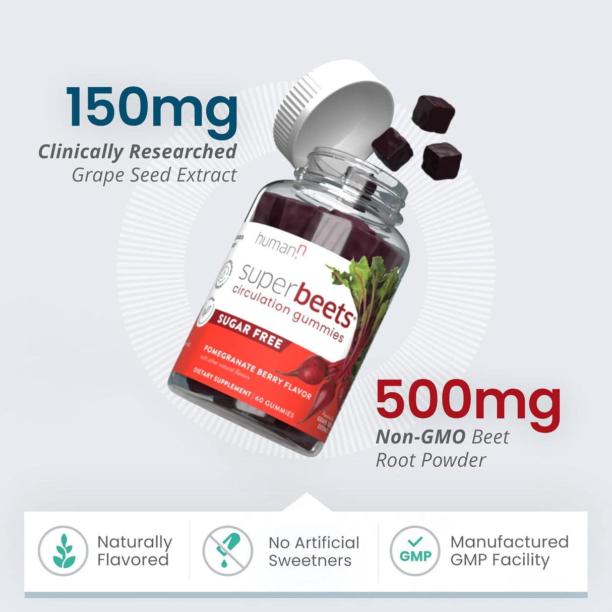 Suplementos Alimenticios de circulación de óxido nítrico