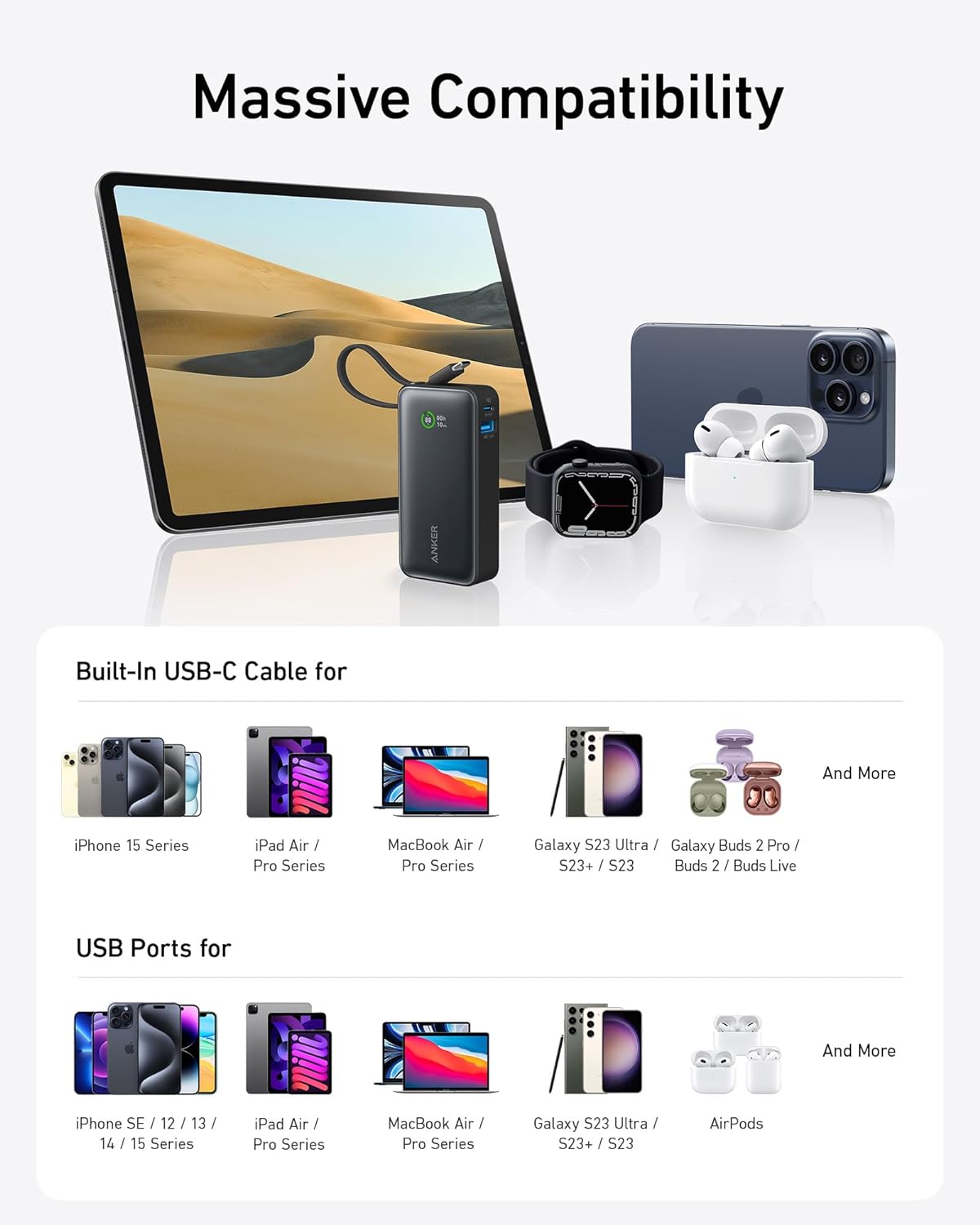 Batería de 10,000 mAh para MacBook Galaxy iPad AirPods y más