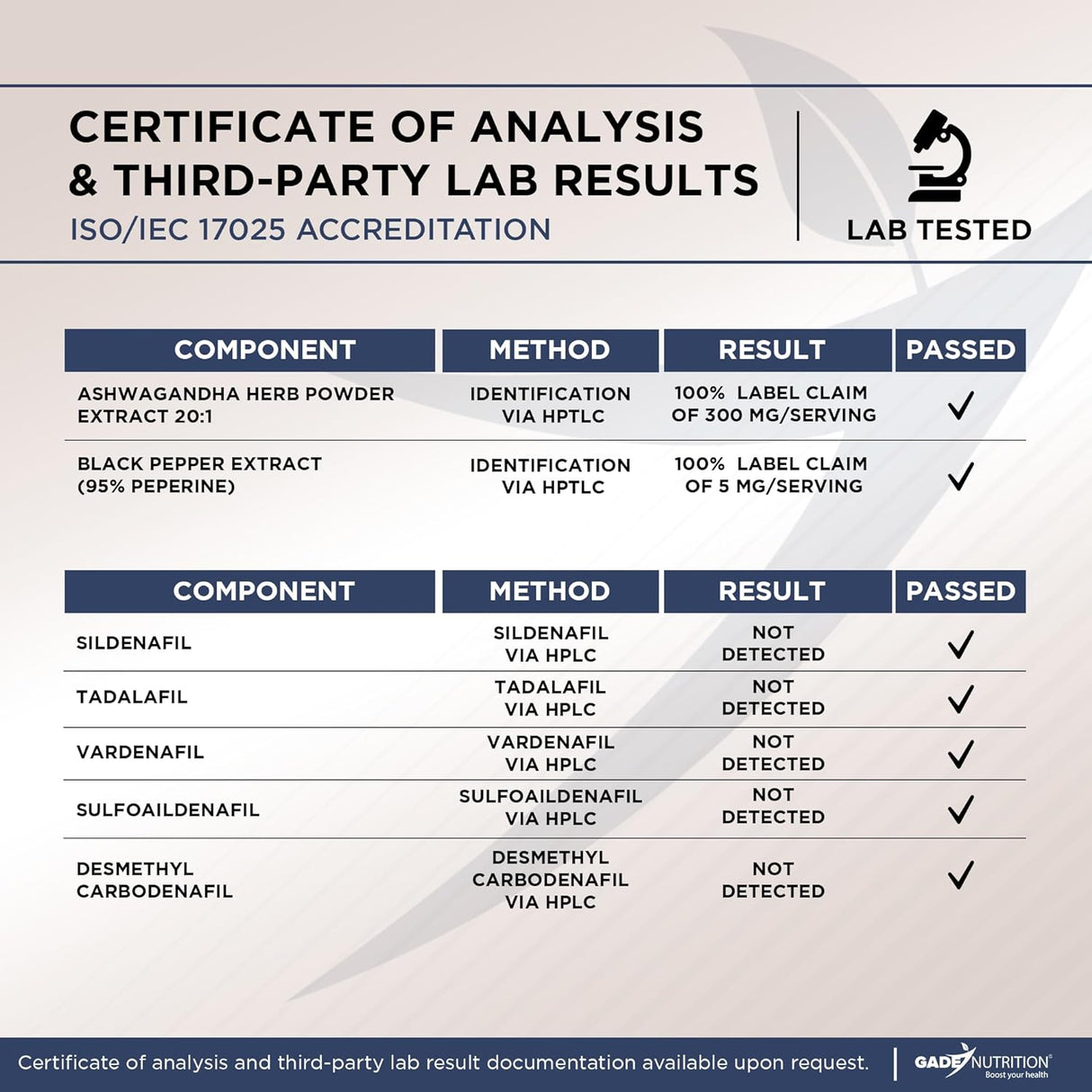 Suplementos de Ashwagandha 6000mg, Veggie Cápsulas, 120 Uds.