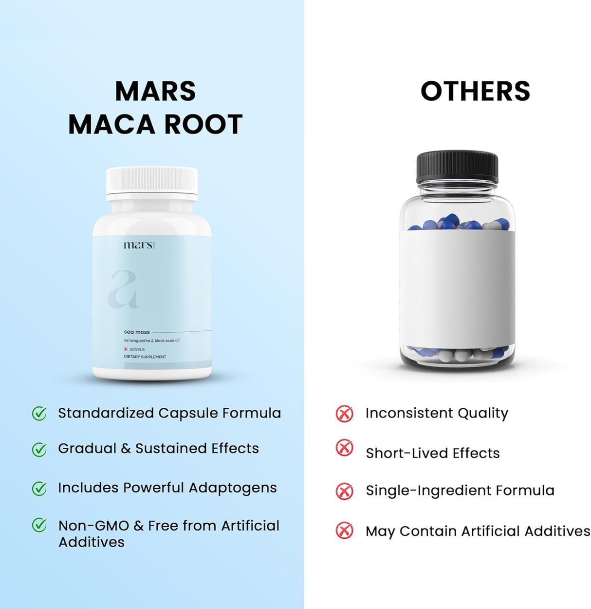Sea Moss Caps Mars Surge Natural 84 Minerales D3 60N