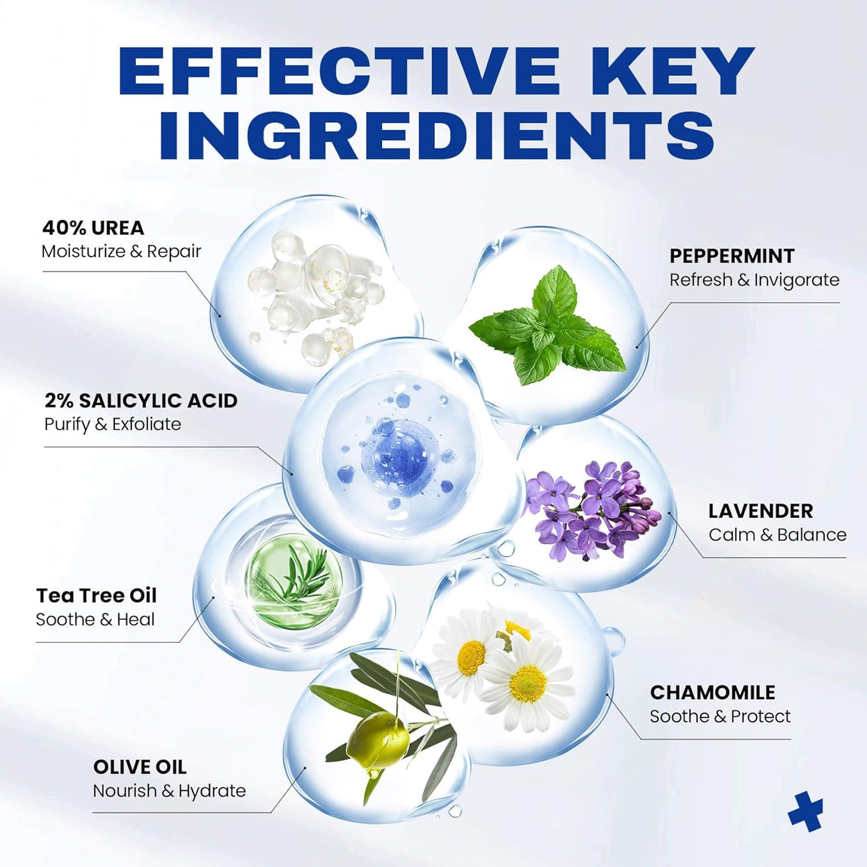 Crema de Urea 40% para Pies, 2% Ácido Salicílico, 5.29 oz