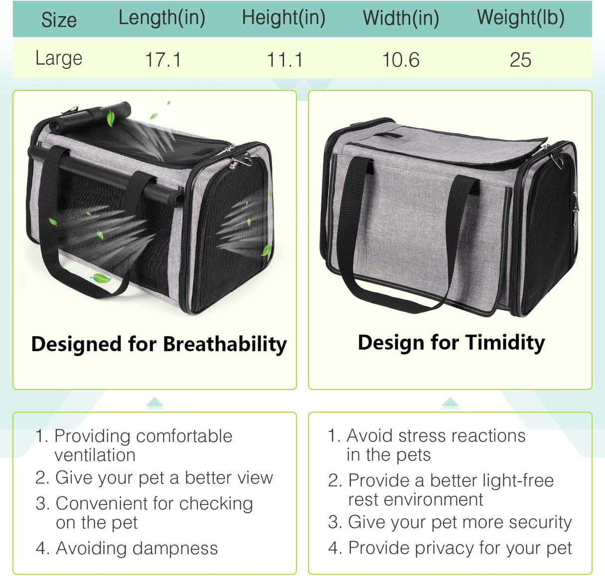Transportín YUDODO 25 lbs Aprobado Aerolíneas para Mascotas