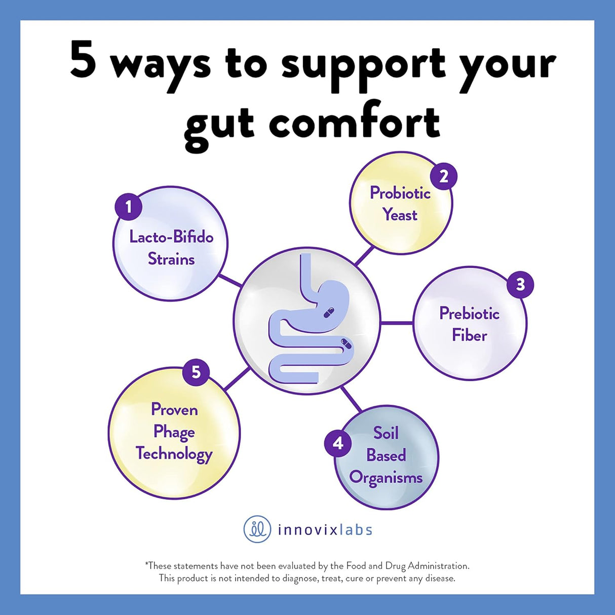 Suplementos Probiótico multicepa Amplio espectro 26 cepas