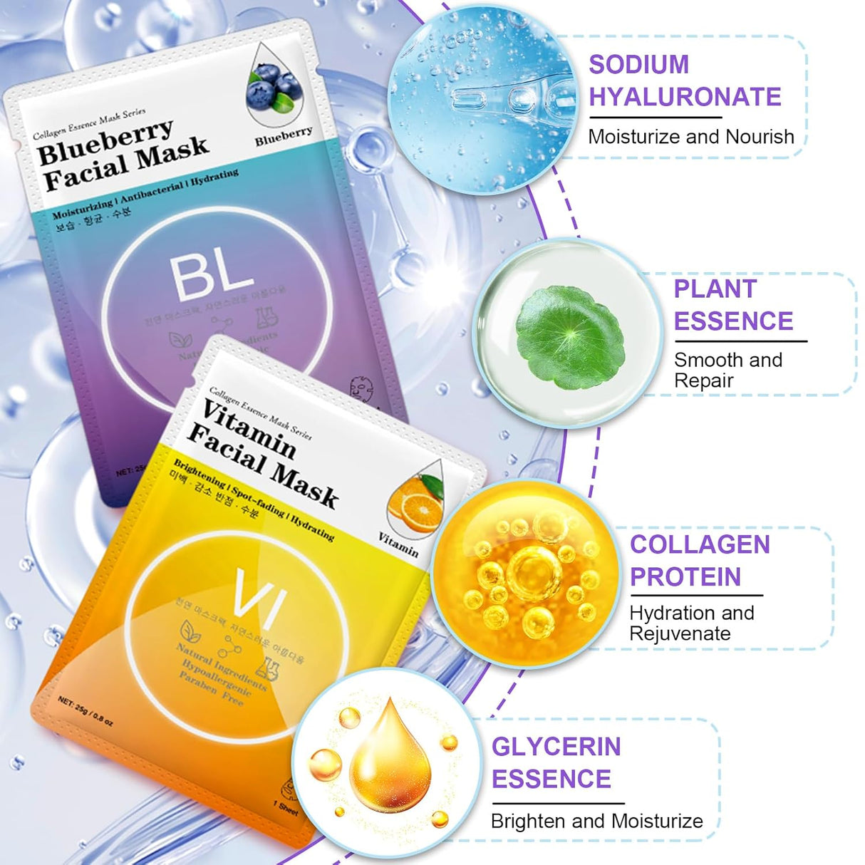 Sheet Facial Masks, Hydrating & Moisturizing, Natural Skincare