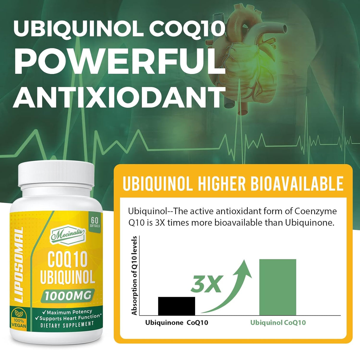 Liposomal CoQ10 1000mg Vegan Antioxidant 120 Softgels