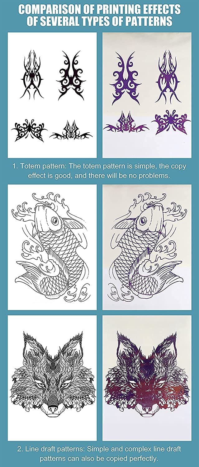 Sacnahe Máquina de plantillas de transferencia de tatuajes