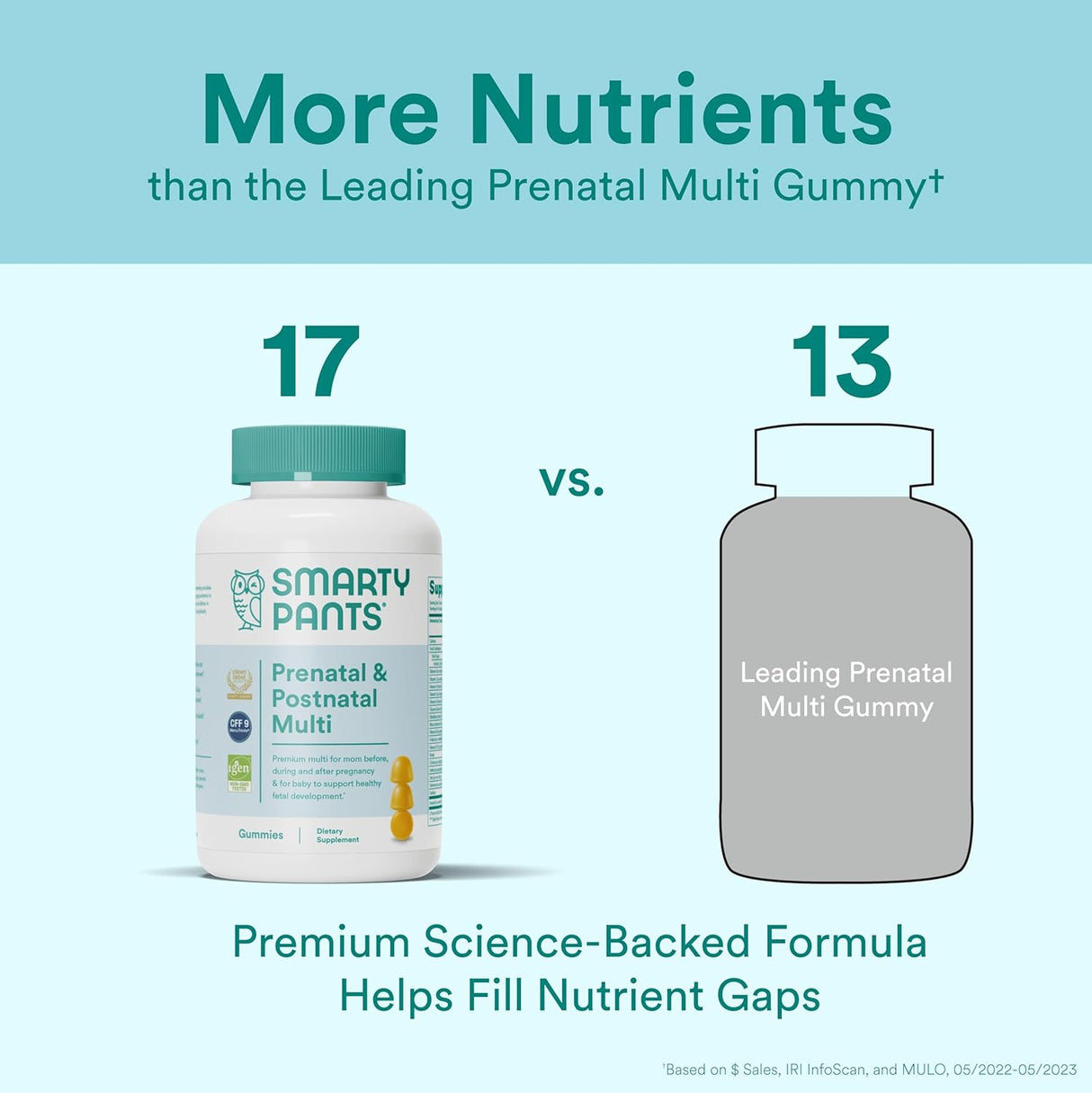 Gomitas Multivitamínicas Prenatales con Biotina y Zinc