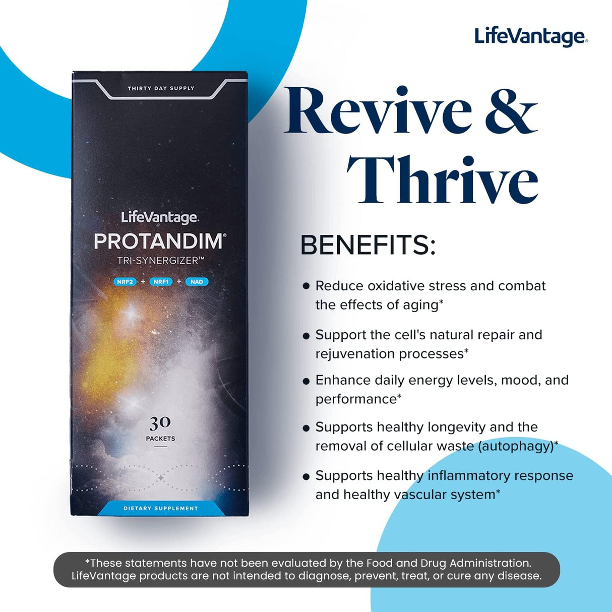 Suplemento Protandim Tri-Synergizer (NRF1+NRF2+NAD)