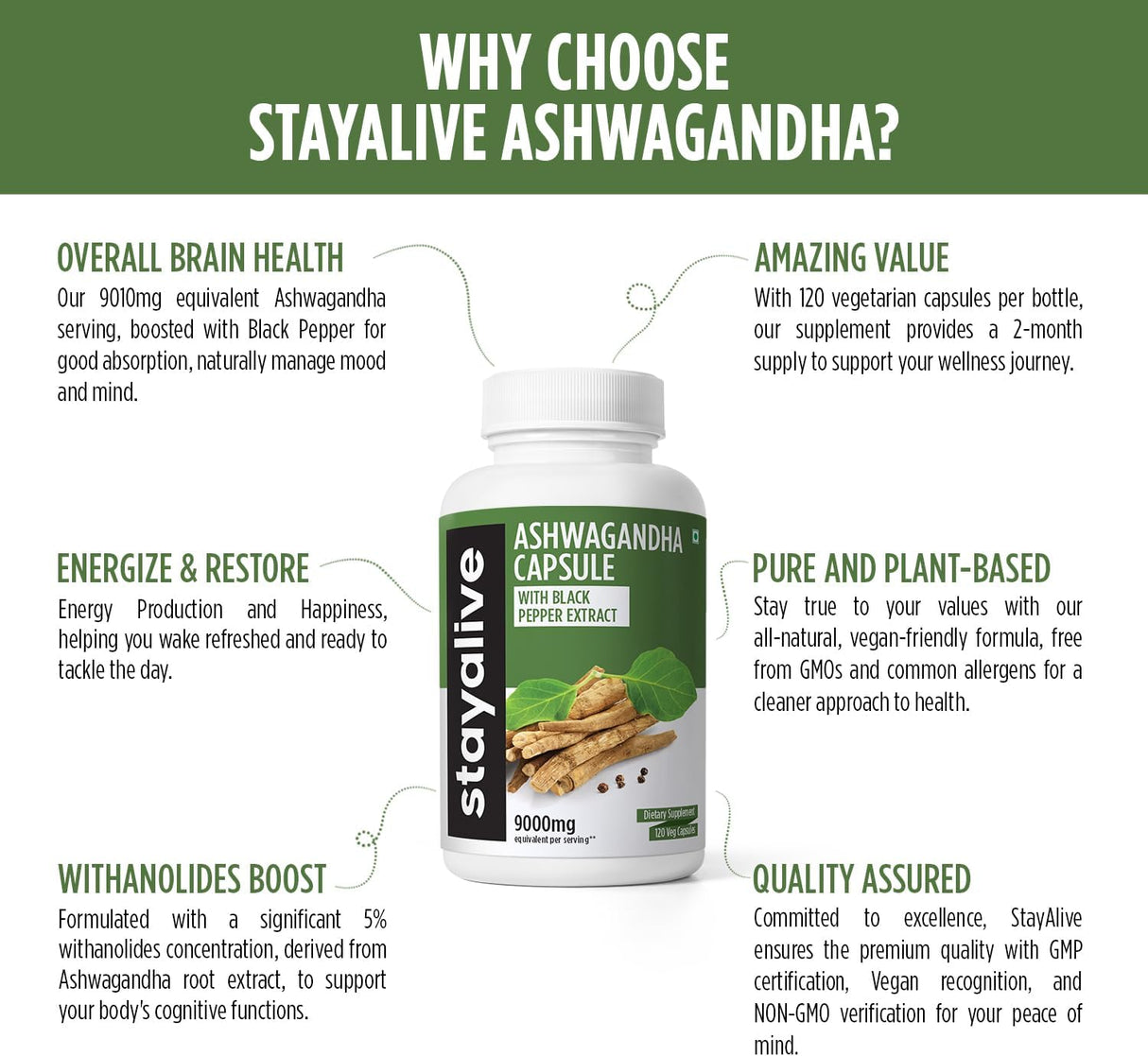 Cápsulas de Extracto de Ashwagandha, 9010MG, 120 Vegan Pills